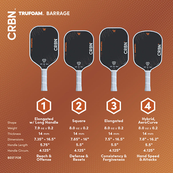 CRBN TruFoam Barrage paddle comparison